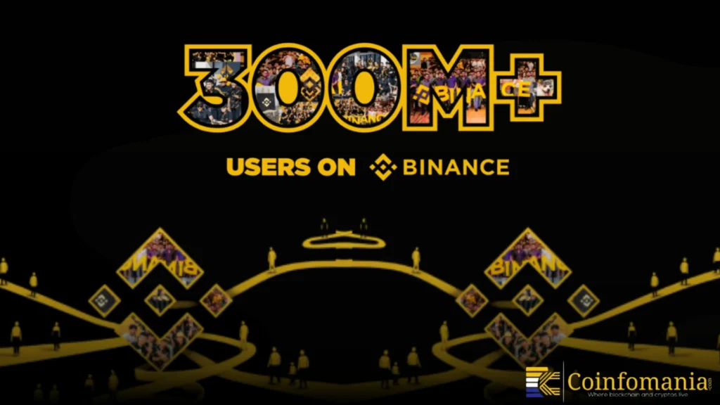 Binance Celebrates 300 Million Users Amid Global Crypto Adoption Binance Hits 300 Million Users Launches OneUnstoppableCommunity Campaign.webp.webp